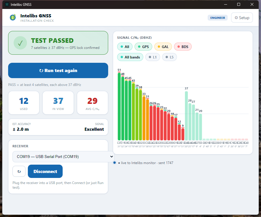 Intelibs GNSS desktop — acceptance test passed with live signal chart
